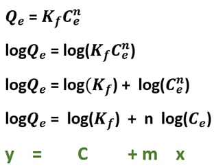 derrive equation of Qe and Ce using Freundlich isotherm